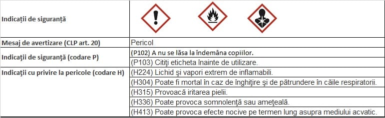 Benzina-alchilata-ASPEN-2T-1Litru-siguranta
